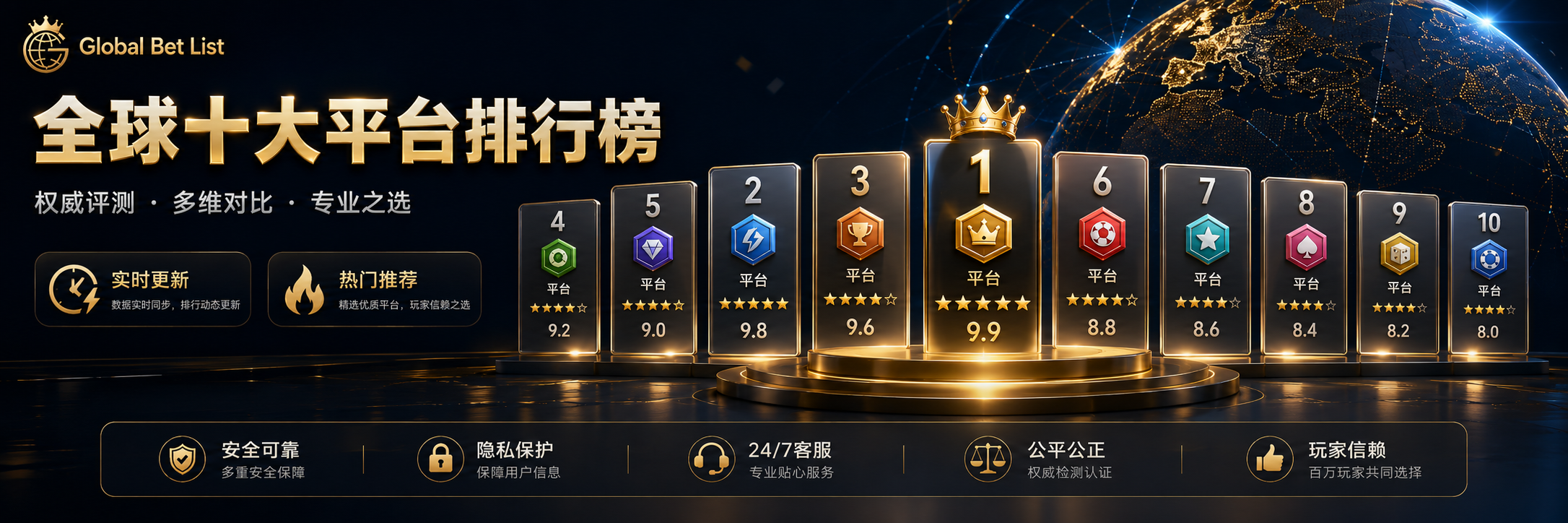 全球十大平台排行榜栏目图